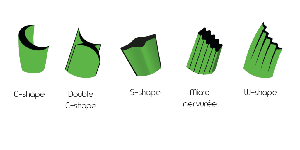 fibre gazon synthétique 