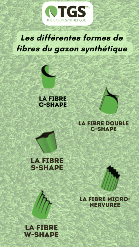 Les différentes formes de fibres du gazon synthétique
